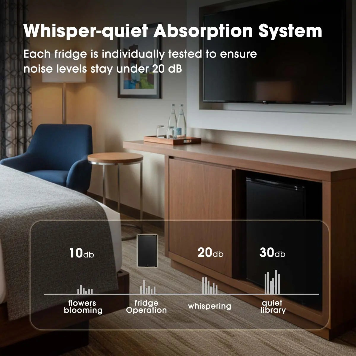 SMAD 12V travel refrigerator without noise