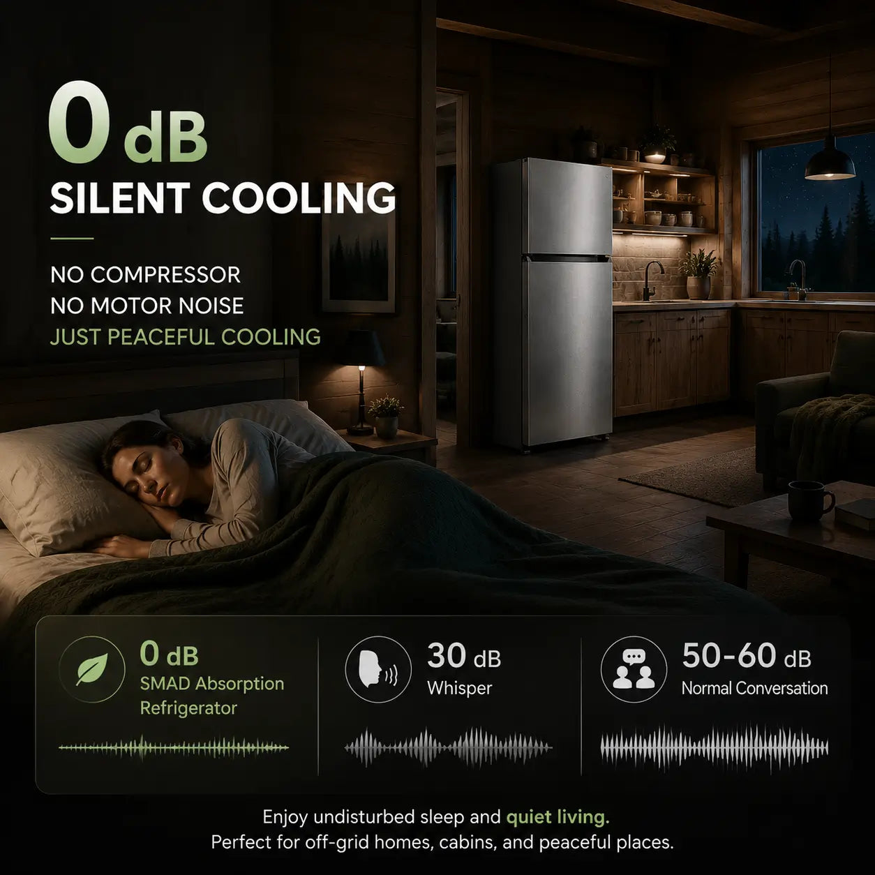 SMAD 19 cu.ft propane refrigerator featuring 0dB silent absorption cooling, ideal for off-grid cabins, remote homes, and peaceful living