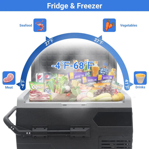 SMAD portable electric cooler temperature range from -4℉-68℉