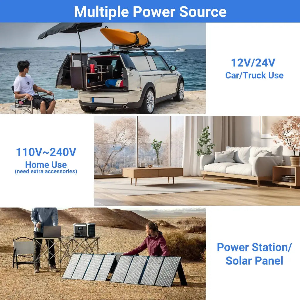 SMAD solar cooler that plugs into car suit for car, truck and boat, cooler refrigerator SMAD