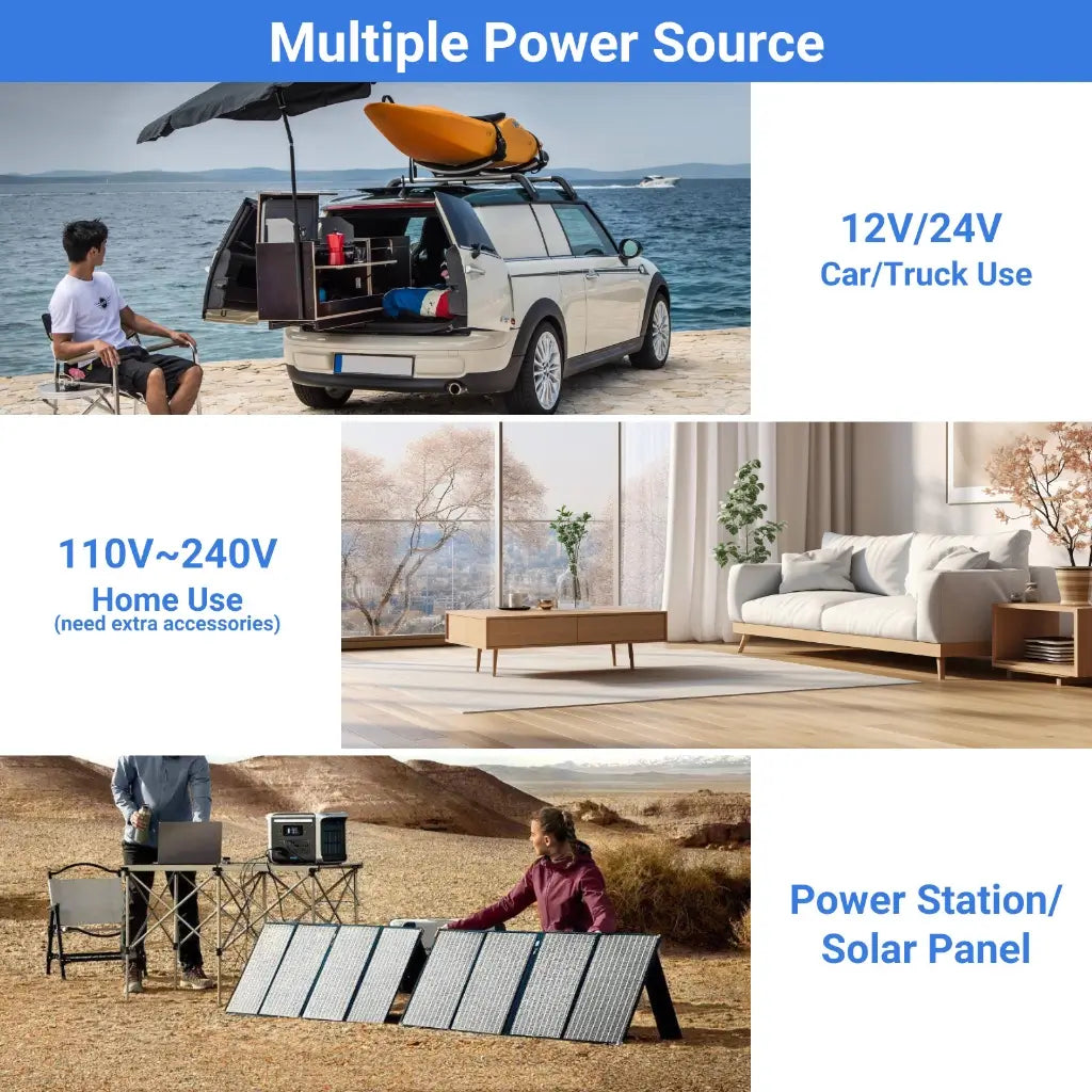 SMAD 3 way solar cooler for home,boat and camping use