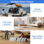 SMAD 3 way solar cooler for home,boat and camping use